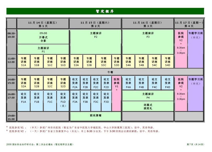 第二次会议通知：第 7 页